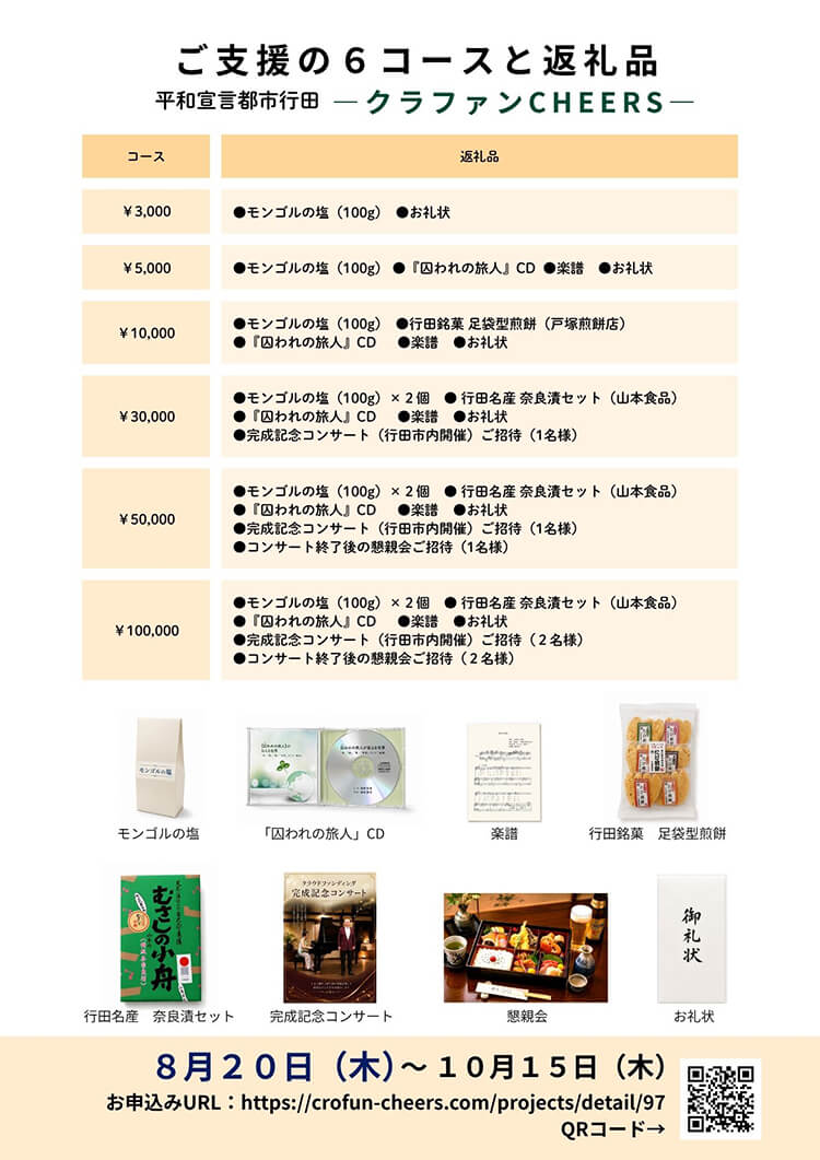 ご支援の6コースと返礼品
